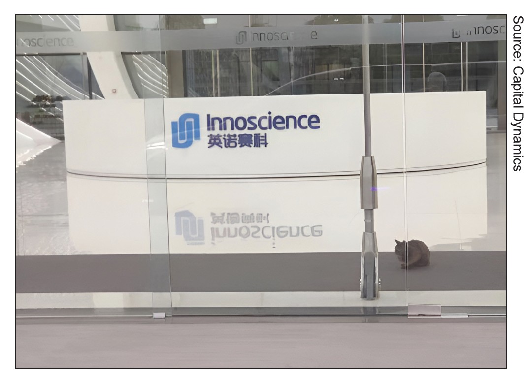 Innoscience, Suzhou